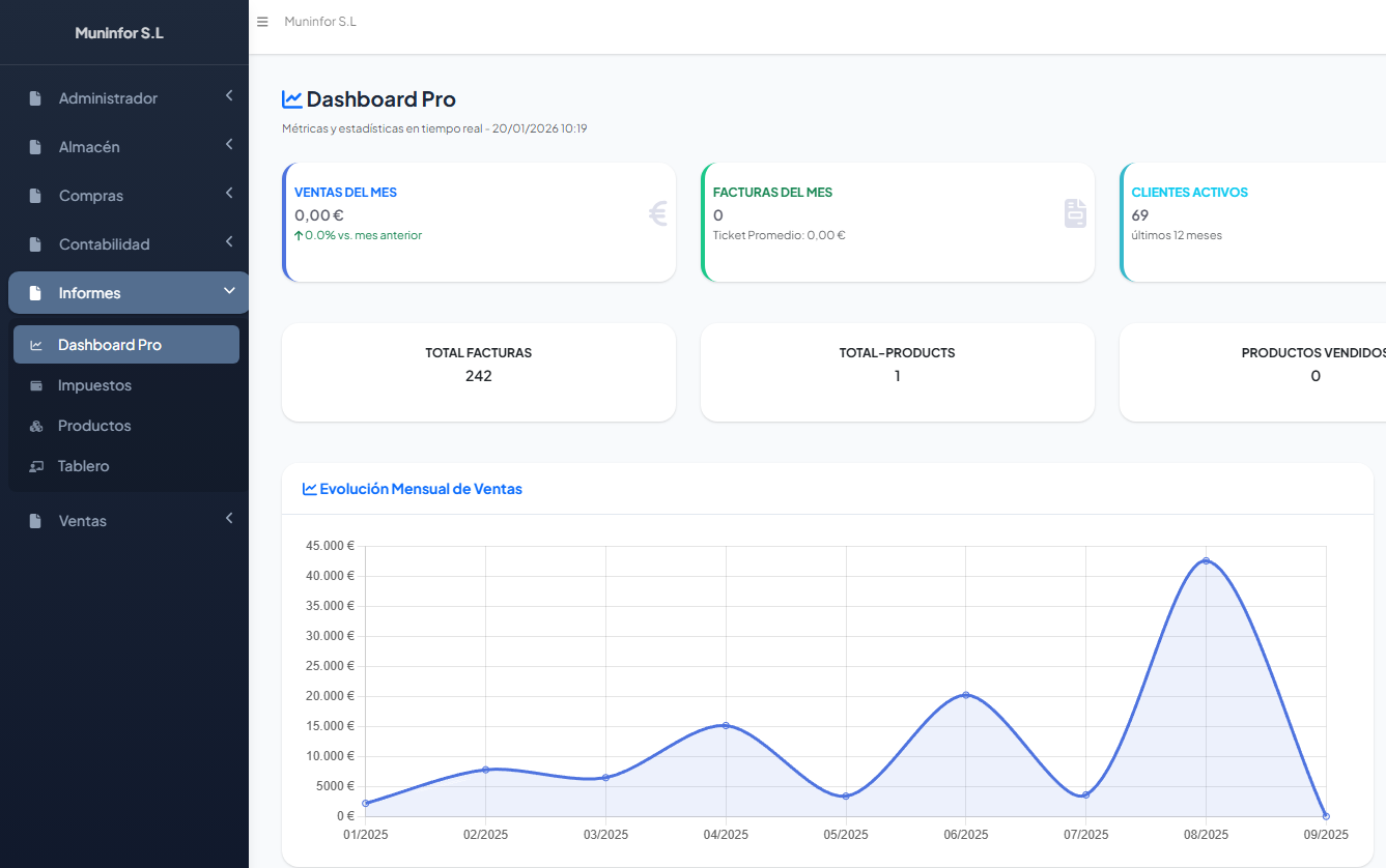 ▷%20ERP%20para%20facturación%20electrónica%20|%20MunFactu%20–%20Integrado%20con%20Verifactu%20y%20TicketBAI